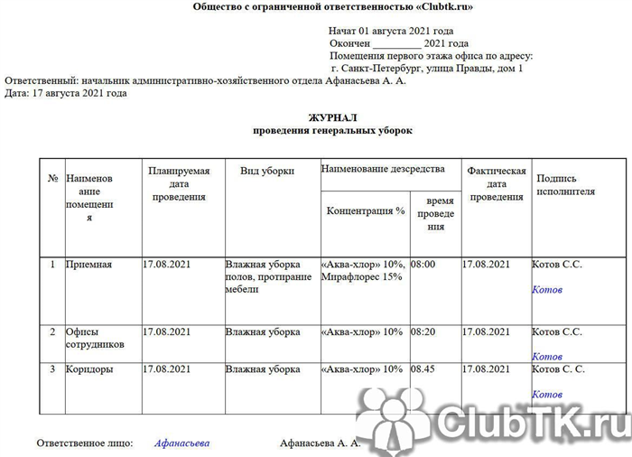 Составные части журнала учета обработки посуды в лпу