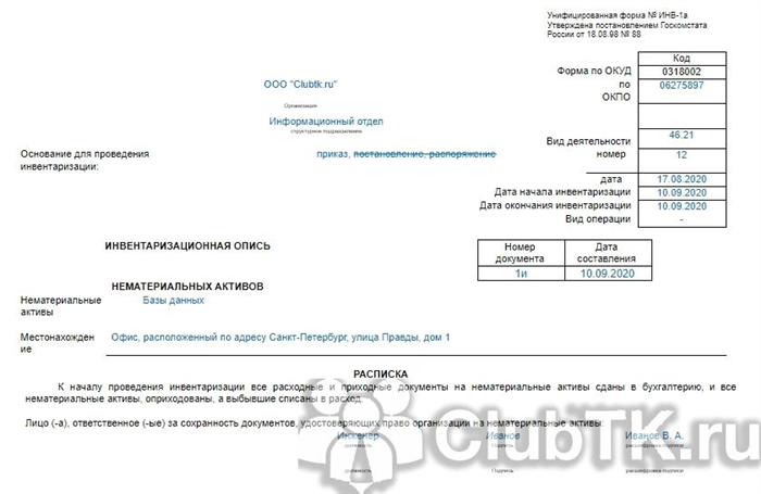 Работа инвентаризационной комиссии