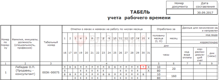 Как трудоустроить инвалида?