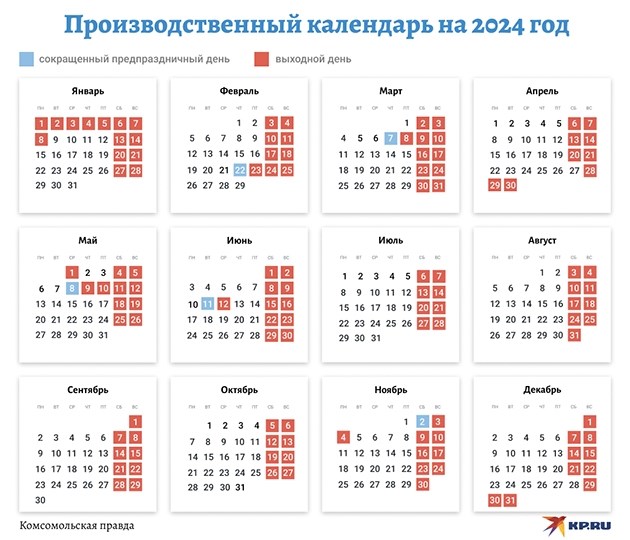 Кто и как празднует 23 Февраля