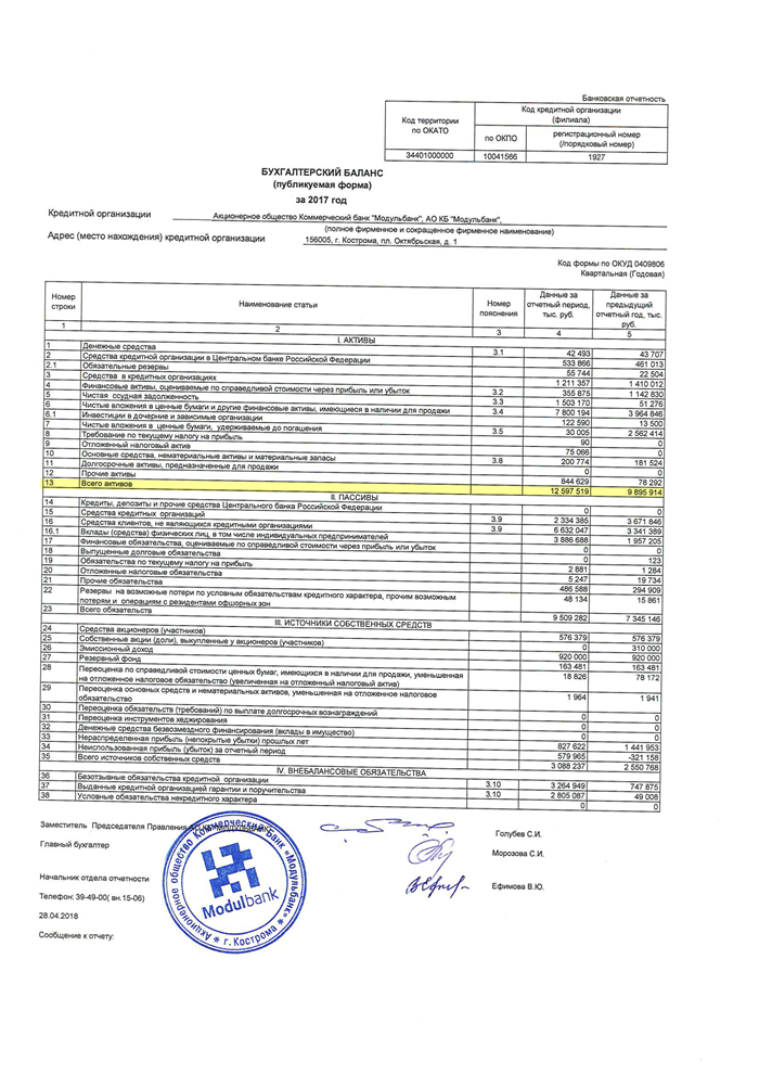 Определение (понятие) крупной сделки в ФЗ об ОАО и ООО