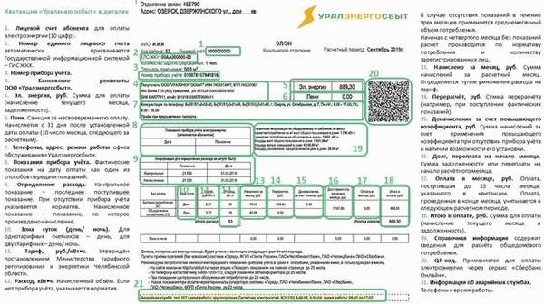 Как переоформить коммунальные платежи после покупки квартиры