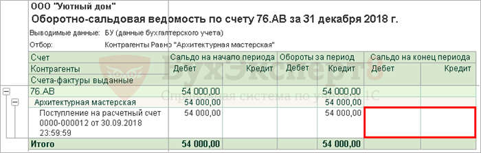 Зачет авансов полученных в 1С 8.3: пошаговая инструкция