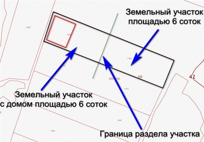 Порядок расчета и особенности оплаты госпошлины при разделе земельного участка путём межевания