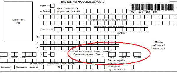 Расчет оплаты больничного листа по кодам