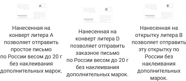 Какой конверт нужен для отправки письма