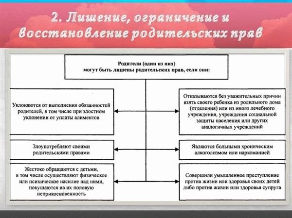 Медицинская ошибка: что делать в такой ситуации?