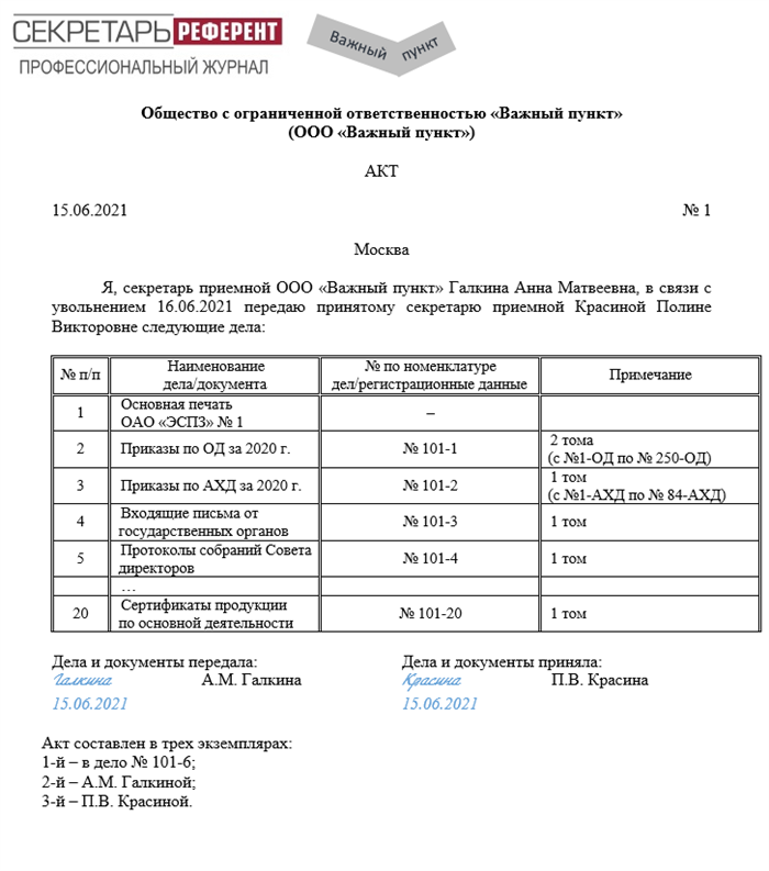 Все возможности сервиса «Моё дело»