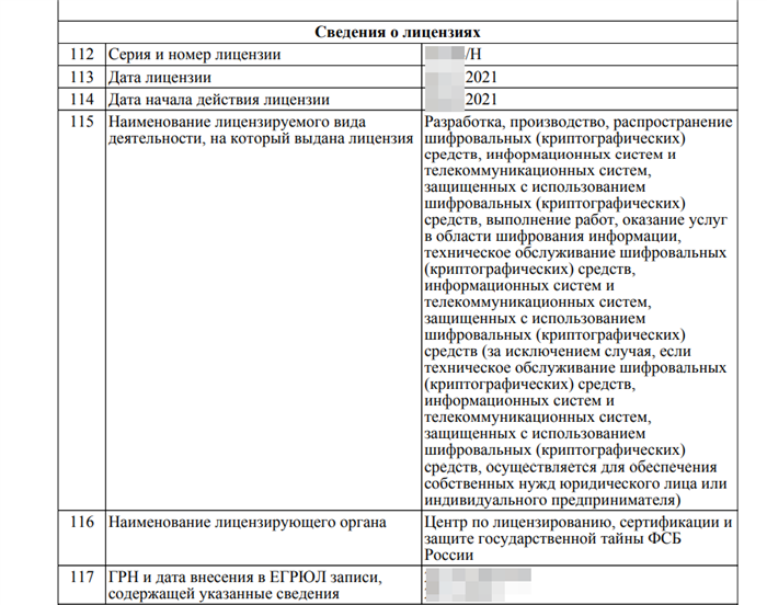 Сайт ФНС России и сайты по проверке контрагентов