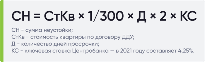 Можно ли расторгнуть договор, если дольщик передумал покупать квартиру?