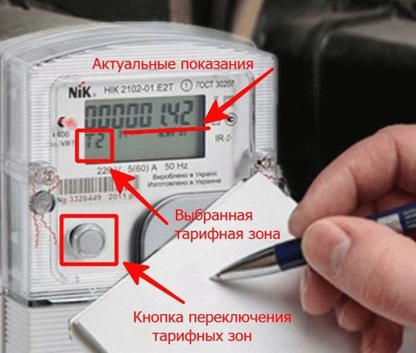 Сорвана пломба на счетчике электроэнергии – как быть?