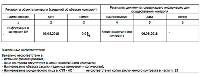 Когда контракт заключен